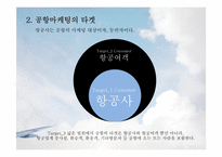 [항공사경영론] AIRPORT MARKETING(공항마케팅)-11
