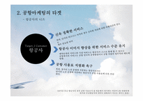 [항공사경영론] AIRPORT MARKETING(공항마케팅)-13