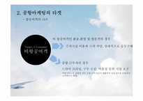 [항공사경영론] AIRPORT MARKETING(공항마케팅)-15