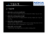 [조직설계론] NOKIA 조직설계 평가 분석-4
