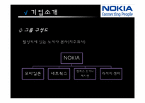[조직설계론] NOKIA 조직설계 평가 분석-5
