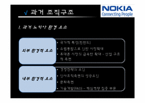 [조직설계론] NOKIA 조직설계 평가 분석-6