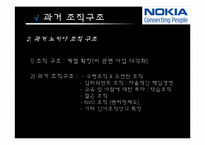 [조직설계론] NOKIA 조직설계 평가 분석-7