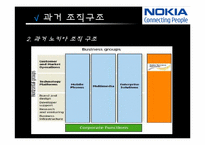 [조직설계론] NOKIA 조직설계 평가 분석-8