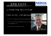 [조직설계론] NOKIA 조직설계 평가 분석-12
