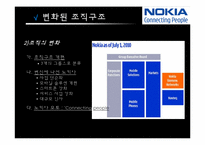 [조직설계론] NOKIA 조직설계 평가 분석-13