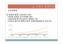 [중국경제론] 1자녀 정책이 중국경제에 미친 영향과 전망-6
