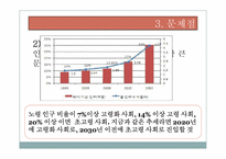 [중국경제론] 1자녀 정책이 중국경제에 미친 영향과 전망-15