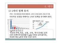 [중국경제론] 1자녀 정책이 중국경제에 미친 영향과 전망-17