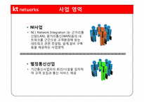 [인사관리] KT 네트웍스의 인사제도 분석-4