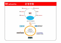 [인사관리] KT 네트웍스의 인사제도 분석-6