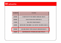 [인사관리] KT 네트웍스의 인사제도 분석-11