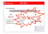 [인사관리] KT 네트웍스의 인사제도 분석-12