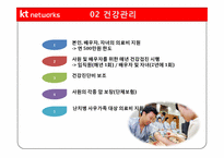[인사관리] KT 네트웍스의 인사제도 분석-16