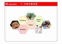 [인사관리] KT 네트웍스의 인사제도 분석-18