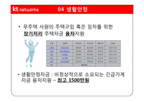 [인사관리] KT 네트웍스의 인사제도 분석-20