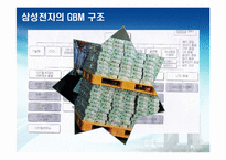 [경영조직론] 삼성전자의 기업문화와 조직 구조(GBM)-4