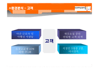 [마케팅원론] 야식용라면 마케팅 전략 계획서-17