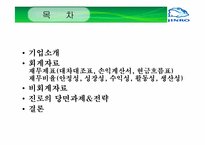 진로의 경영 전략 분석-2