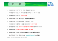 진로의 경영 전략 분석-4