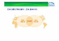 진로의 경영 전략 분석-9