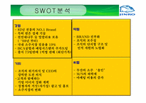 진로의 경영 전략 분석-15