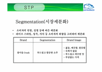 진로의 경영 전략 분석-16