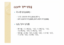 [기업경영의이해] 중국의 정치와 경제-20