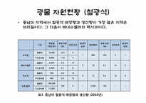 [중남미경제입문] 라틴아메리카의 자원-7