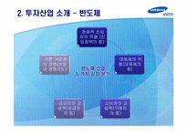 [해외투자론] 삼성전자의 중국 진출(반도체 산업을 중심으로)-11
