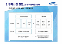 [해외투자론] 삼성전자의 중국 진출(반도체 산업을 중심으로)-20
