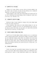 [글로벌기업관리론] 중국의 비즈니스 인큐베이터(Business Incubators in China)-7