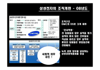 [경영학원론] 삼성전자 기업분석-15