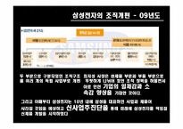 [경영학원론] 삼성전자 기업분석-16