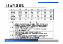 [관광전략론] 호텔 신라의 성공 전략-5