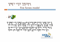 [국제마케팅] LOCK&LOCK(락앤락) 국제마케팅 사례-16