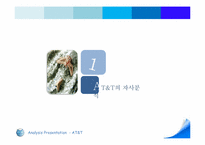 [품질경영] AT&T(American Telephone and Telegraph)-3