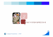 [품질경영] AT&T(American Telephone and Telegraph)-7