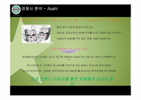 하이네켄 판촉 사례 분석-11