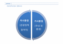 [관광학원론] 관광정책-12