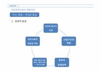 [관광학원론] 관광정책-16