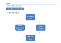 [관광학원론] 관광정책-19