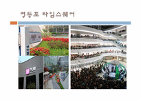 [소비문화환경] 몰링(malling)의 이해와 몰링족에 관한 고찰-15