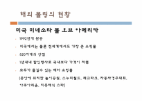 [소비문화환경] 몰링(malling)의 이해와 몰링족에 관한 고찰-20