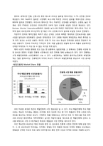 [마케팅관리] 해열진통제 시장 분석과 펜잘Q 생존 전략-2