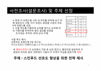 매출 신장을위한 스킨푸드의 경영 전략-3