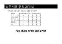 매출 신장을위한 스킨푸드의 경영 전략-7