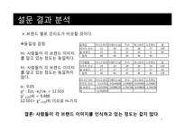 매출 신장을위한 스킨푸드의 경영 전략-9