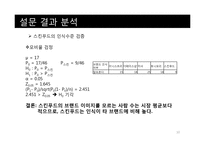 매출 신장을위한 스킨푸드의 경영 전략-10
