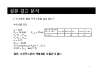 매출 신장을위한 스킨푸드의 경영 전략-12